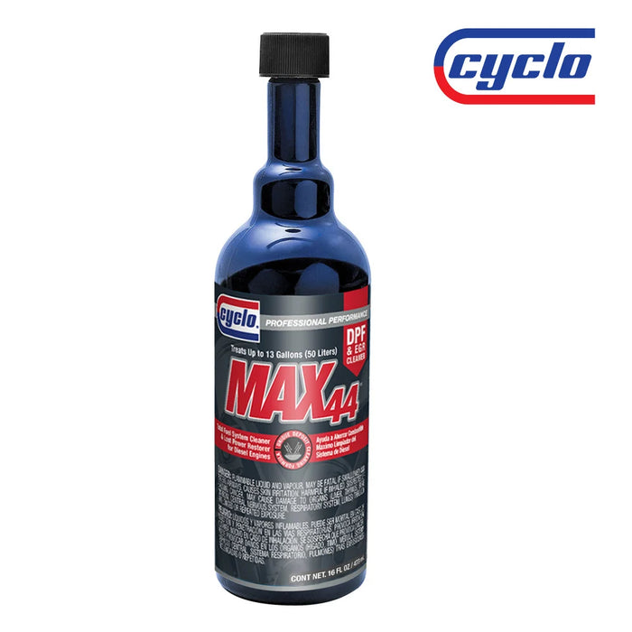 CycloMAX44®